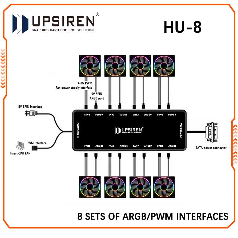 Fan Hub Rgb Controller - ฮับพัดลมสำหรับแชสซี HU-8 upsiren อินเทอร์เฟซ ARGB และ