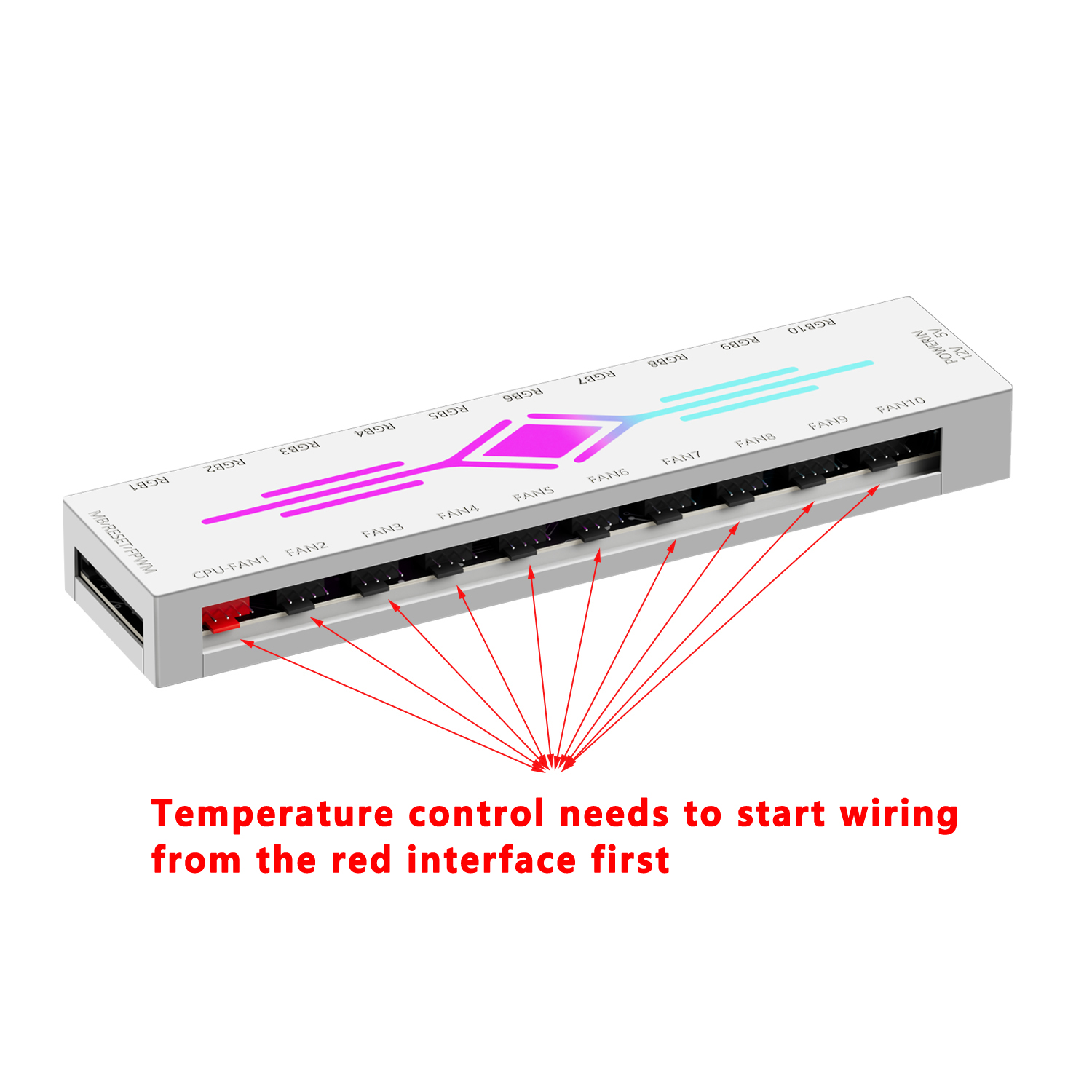 ฮับพัดลมเคส ICE Whale K10 1 ต่ - Fan Hub Rgb Controller บทวิจารณ์และราคา