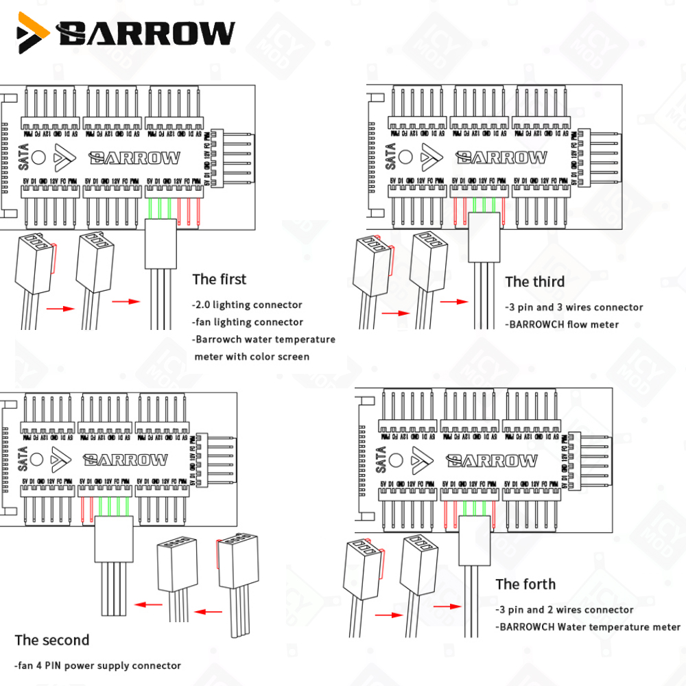 ฮับควบคุมพัดลม 7 พอร์ต Barrow  - Fan Hub Rgb Controller บทวิจารณ์และราคา