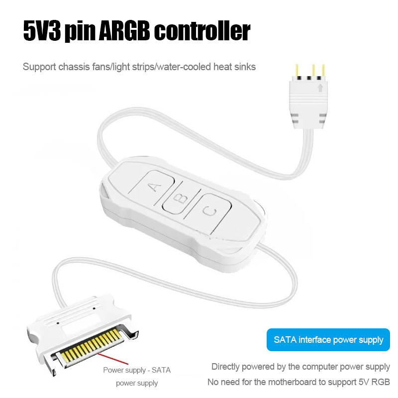 ตัวควบคุมไฟพัดลมเคส Shenguang  - Fan Hub Rgb Controller บทวิจารณ์และราคา