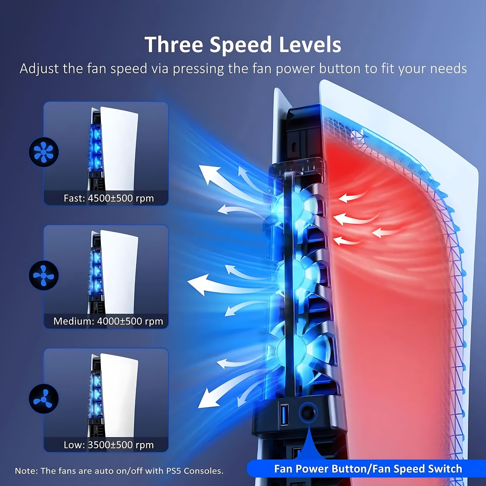 สำหรับ PS5 พัดลมระบายความร้อนท - Gaming Zone Accessories บทวิจารณ์และราคา
